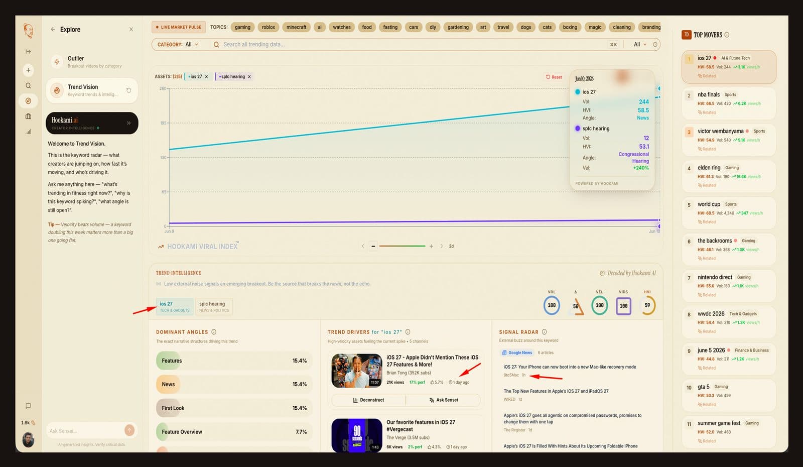 Hookami Trend Vision interface with trend drivers and keyword intelligence