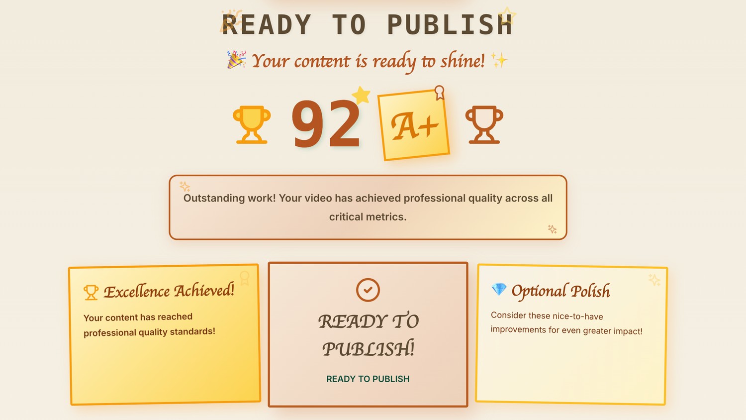 Pre-Publish verdict — a 92 / A+ score with the message your content is ready to shine, and cards for excellence achieved, ready to publish, and optional polish