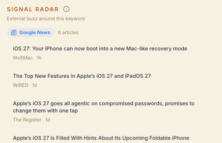 Signal Radar — live news coverage around a keyword, showing where a trend sits in its lifecycle